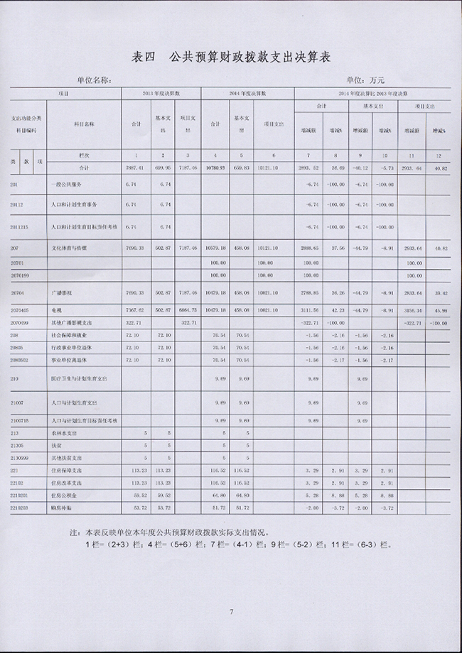 葡京娱乐场