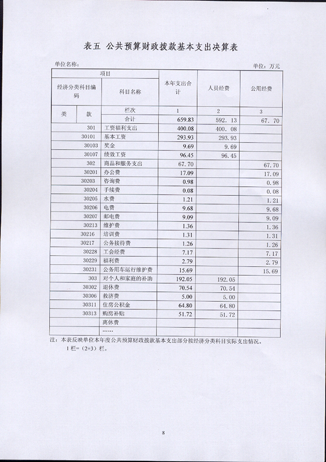 葡京娱乐场