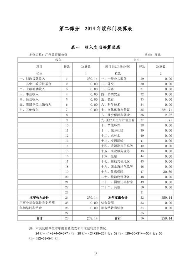 葡京娱乐场