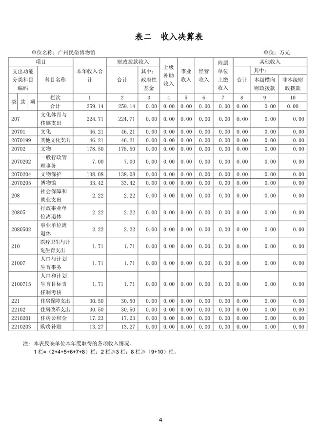 葡京娱乐场