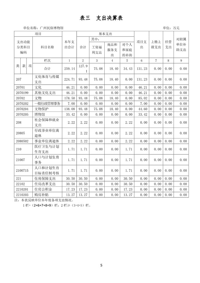 葡京娱乐场