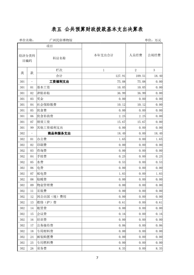 葡京娱乐场