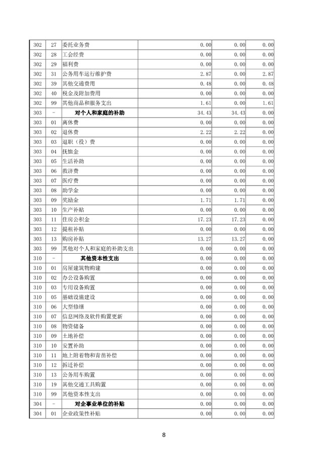 葡京娱乐场