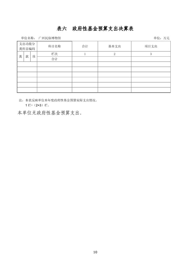 葡京娱乐场