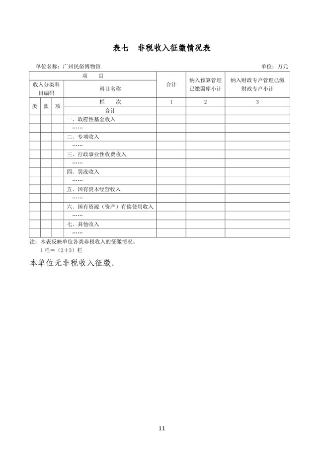 葡京娱乐场