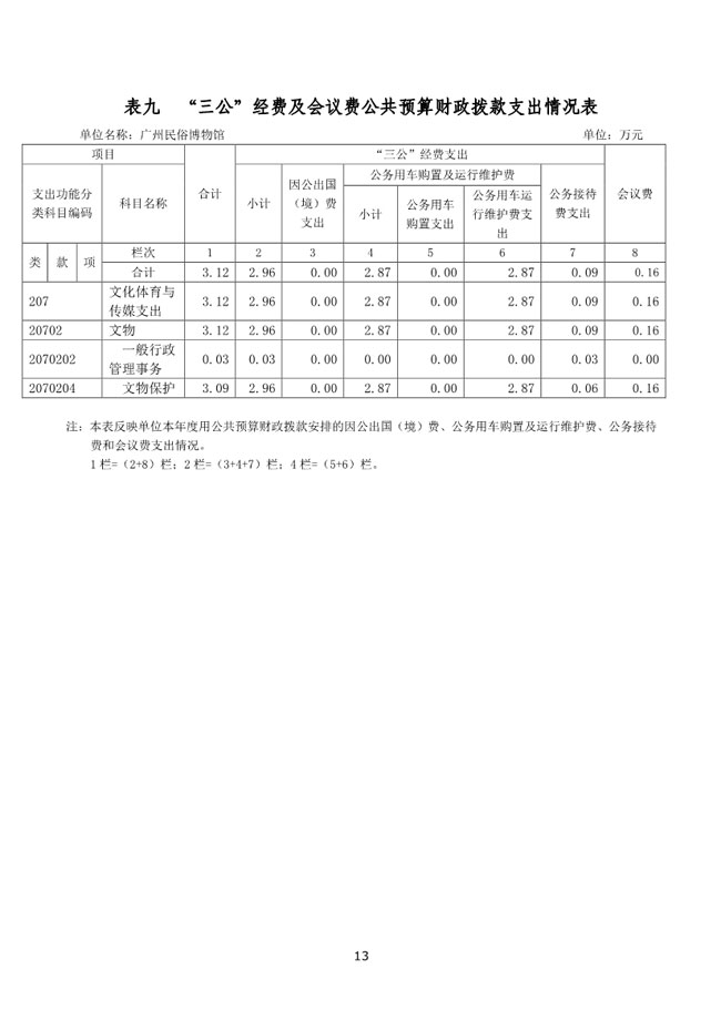 葡京娱乐场