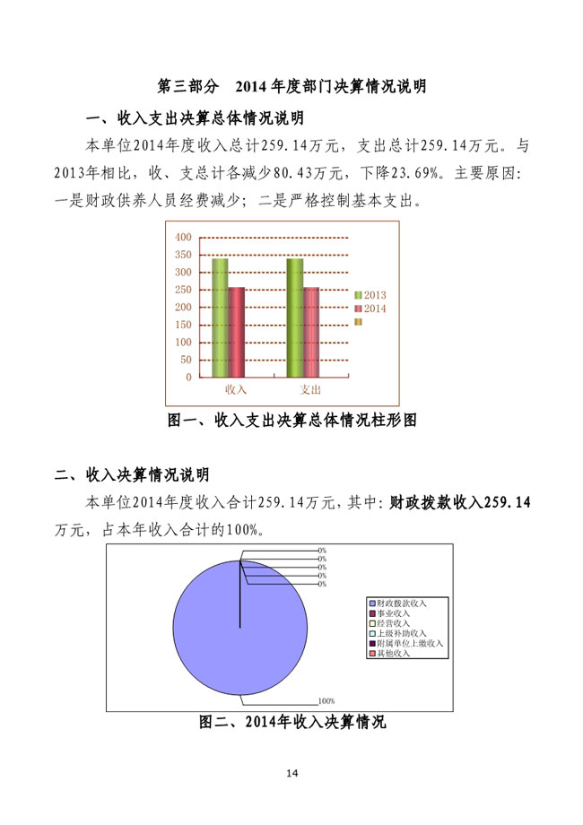 葡京娱乐场