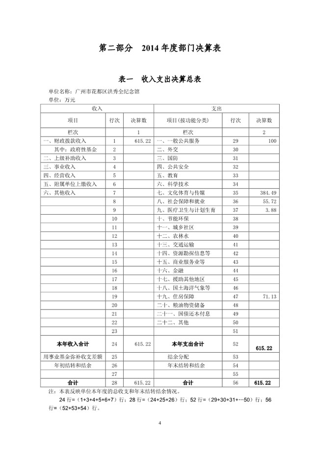 葡京娱乐场