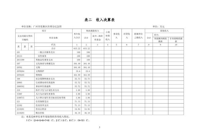 葡京娱乐场