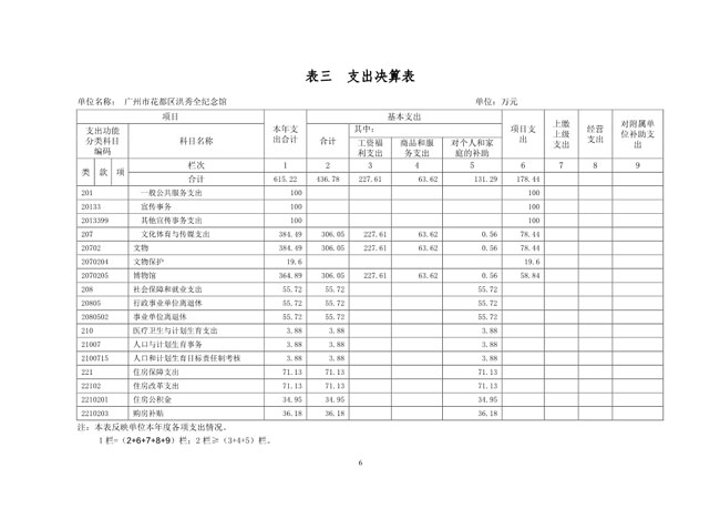 葡京娱乐场