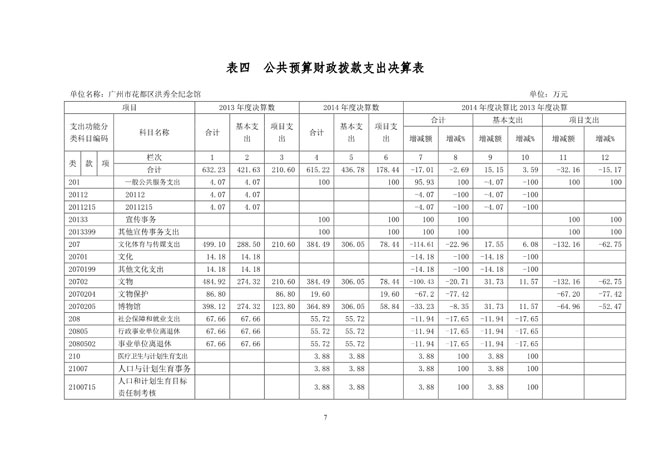 葡京娱乐场