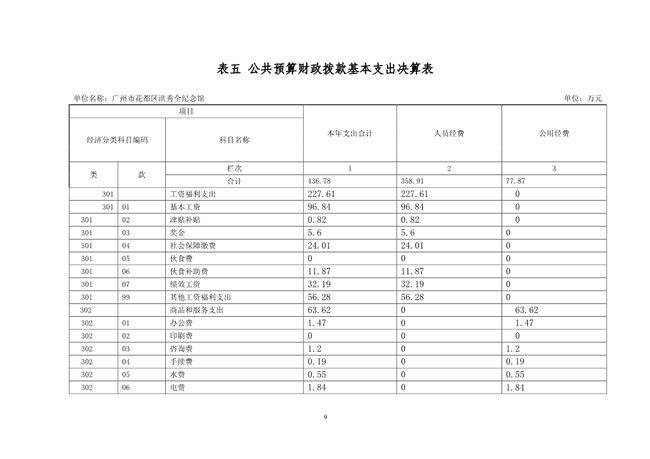 葡京娱乐场
