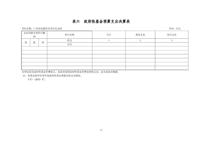 葡京娱乐场