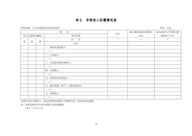 葡京娱乐场