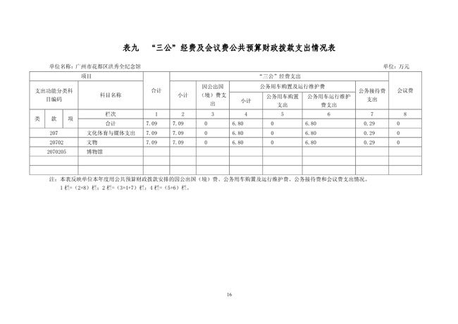 葡京娱乐场