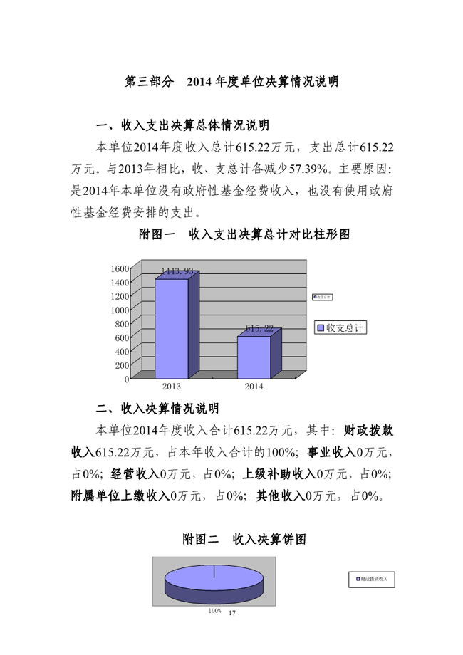 葡京娱乐场