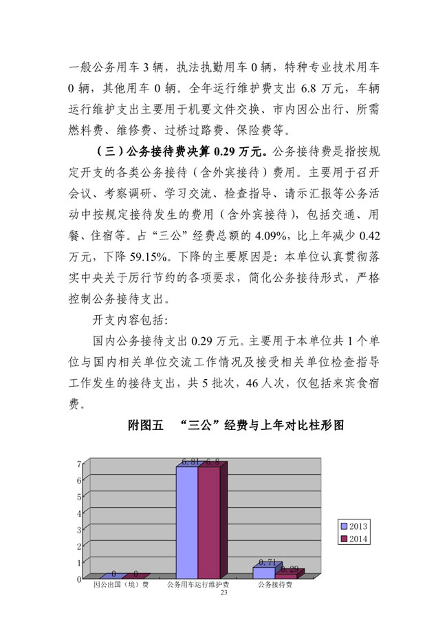 葡京娱乐场