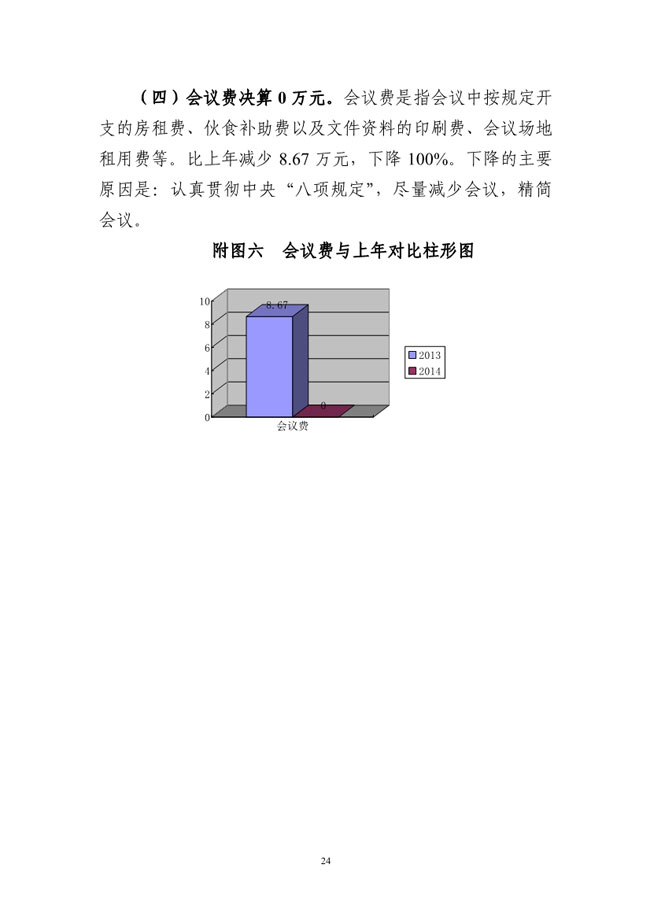 葡京娱乐场