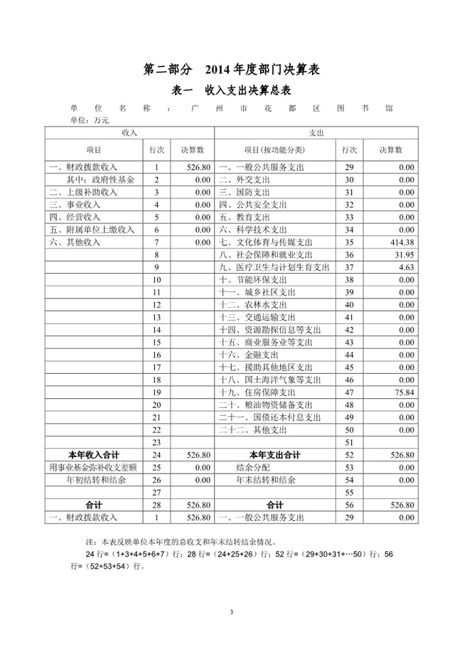 葡京娱乐场