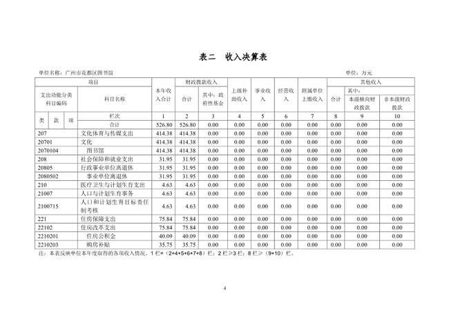 葡京娱乐场