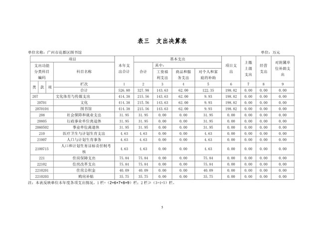 葡京娱乐场