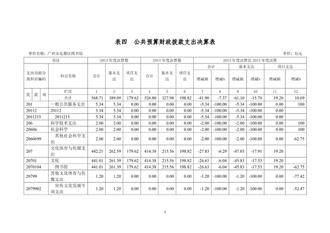葡京娱乐场