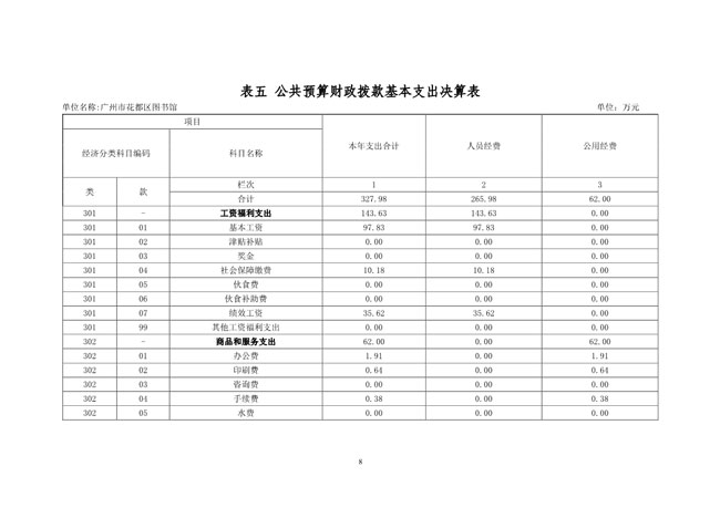葡京娱乐场