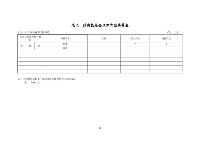葡京娱乐场