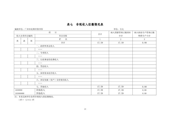 葡京娱乐场