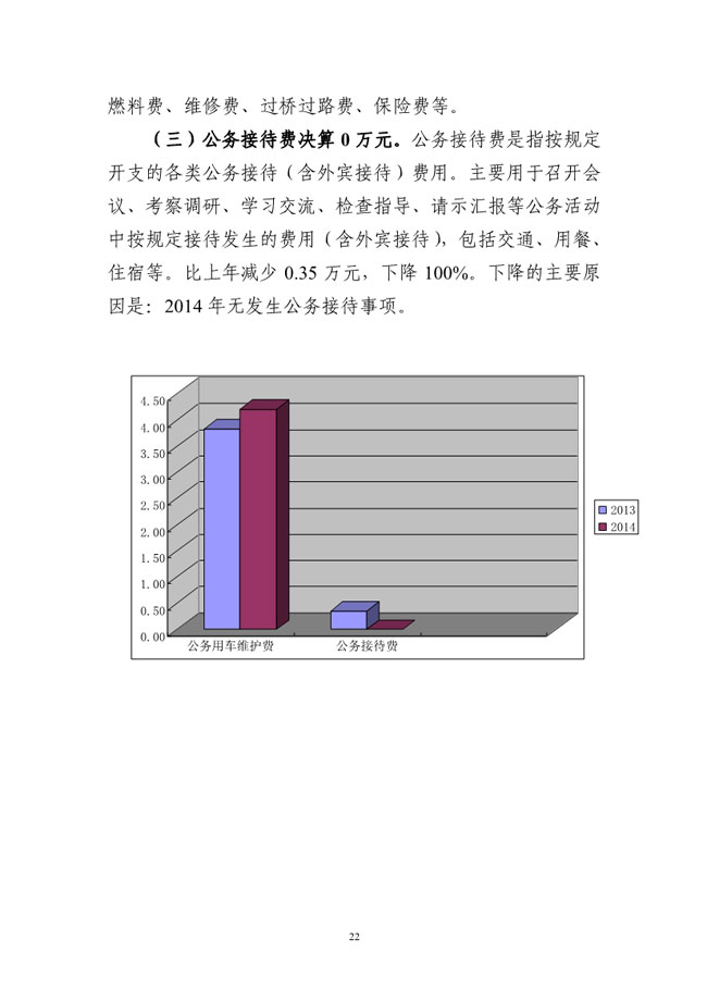 葡京娱乐场