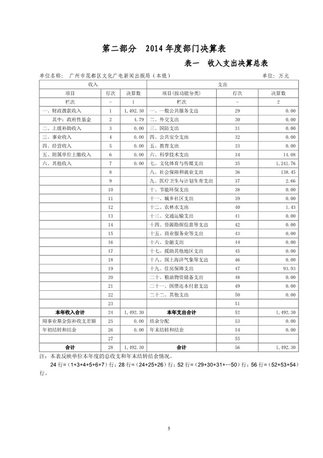 葡京娱乐场