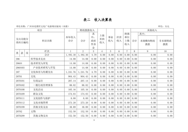 葡京娱乐场