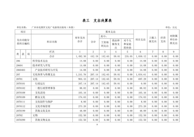 葡京娱乐场