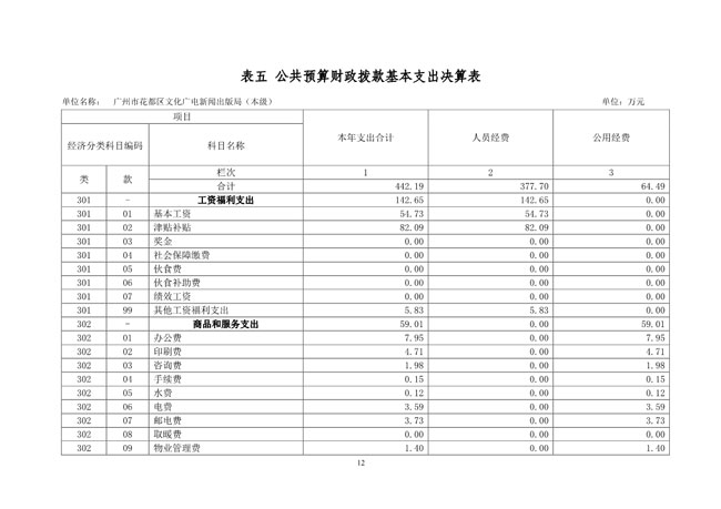 葡京娱乐场