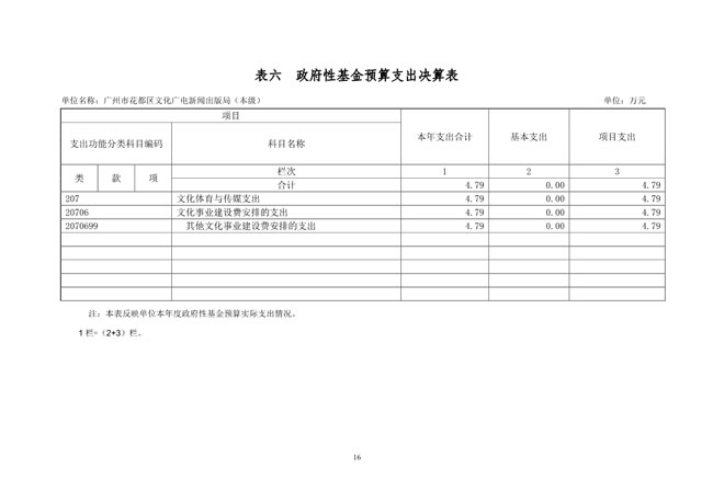 葡京娱乐场