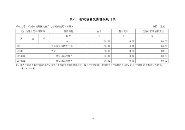 葡京娱乐场