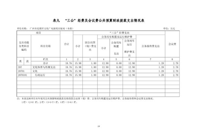 葡京娱乐场