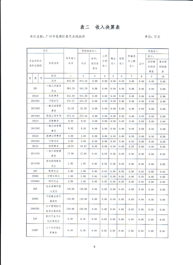 葡京娱乐场