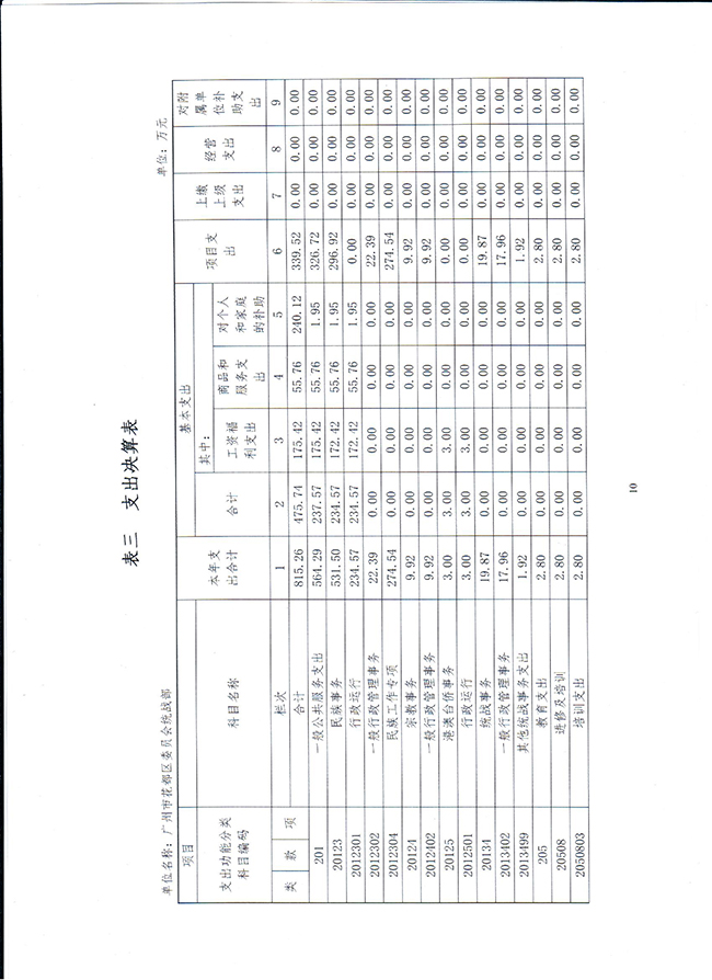 葡京娱乐场