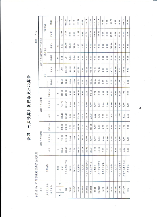葡京娱乐场