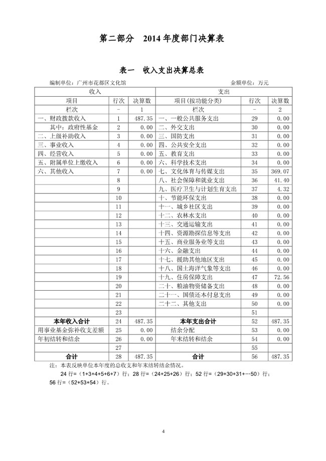 葡京娱乐场