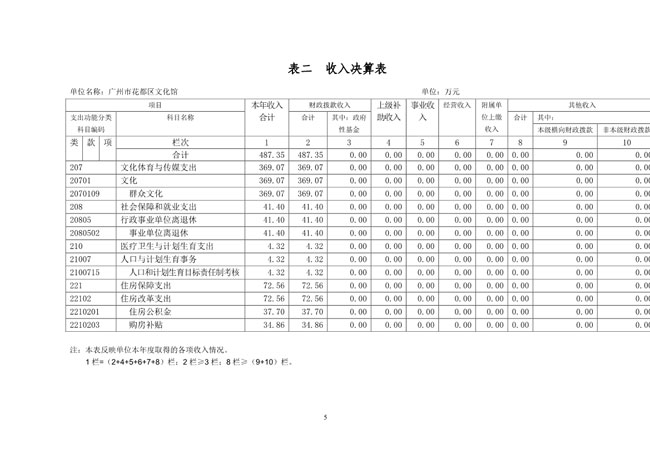 葡京娱乐场