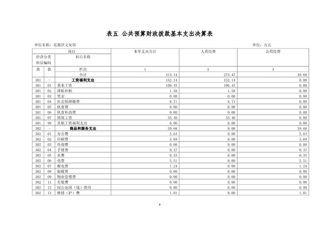 葡京娱乐场
