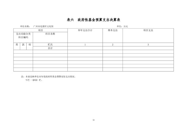 葡京娱乐场