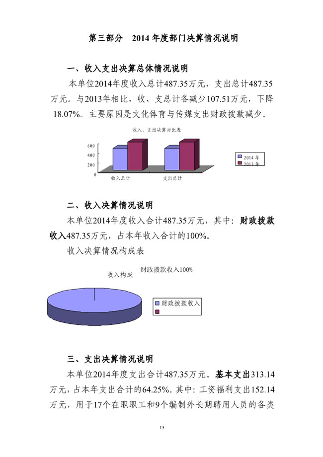 葡京娱乐场