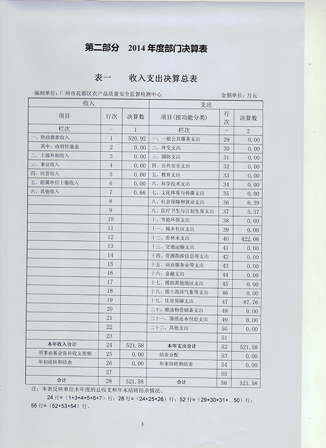 葡京娱乐场