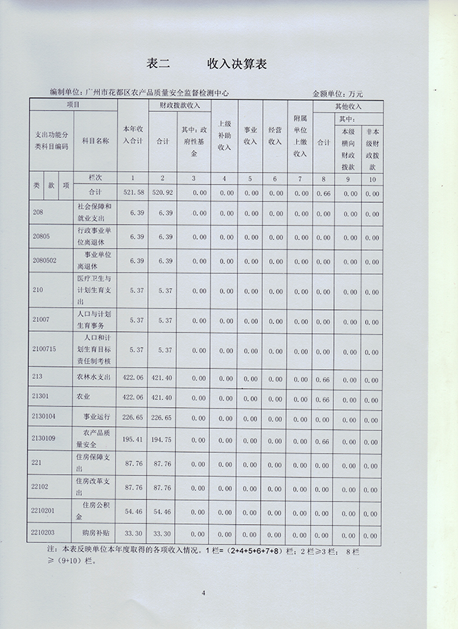 葡京娱乐场
