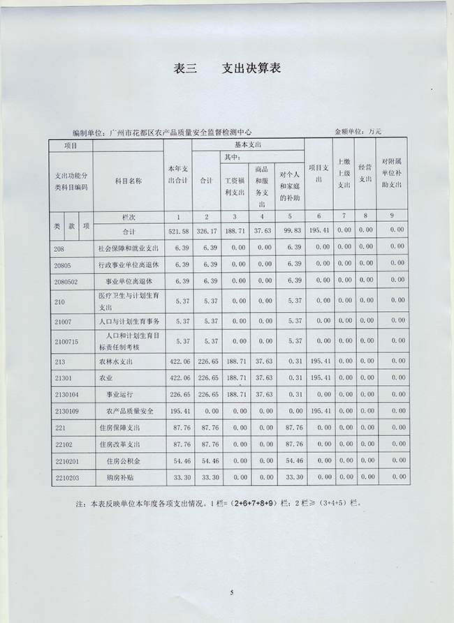 葡京娱乐场