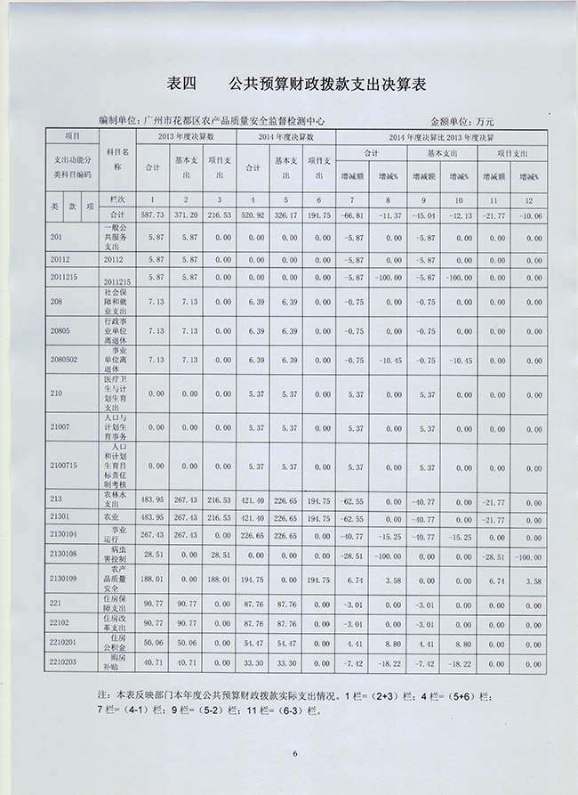 葡京娱乐场
