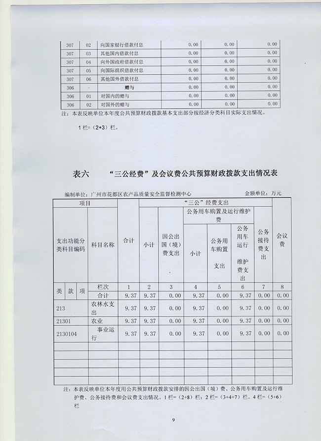 葡京娱乐场